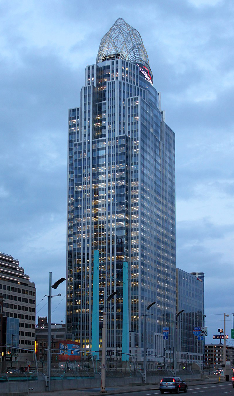 Great American Insurance Group